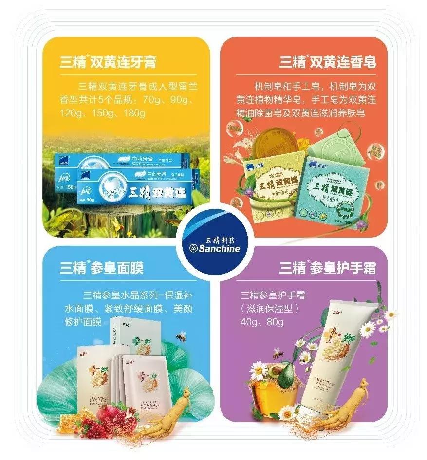 哈药三精和河南三精,哈药三精与天津三精