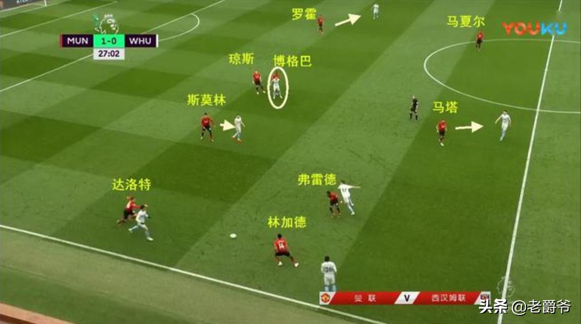 穆里尼奥过时打法,穆里尼奥链式防守