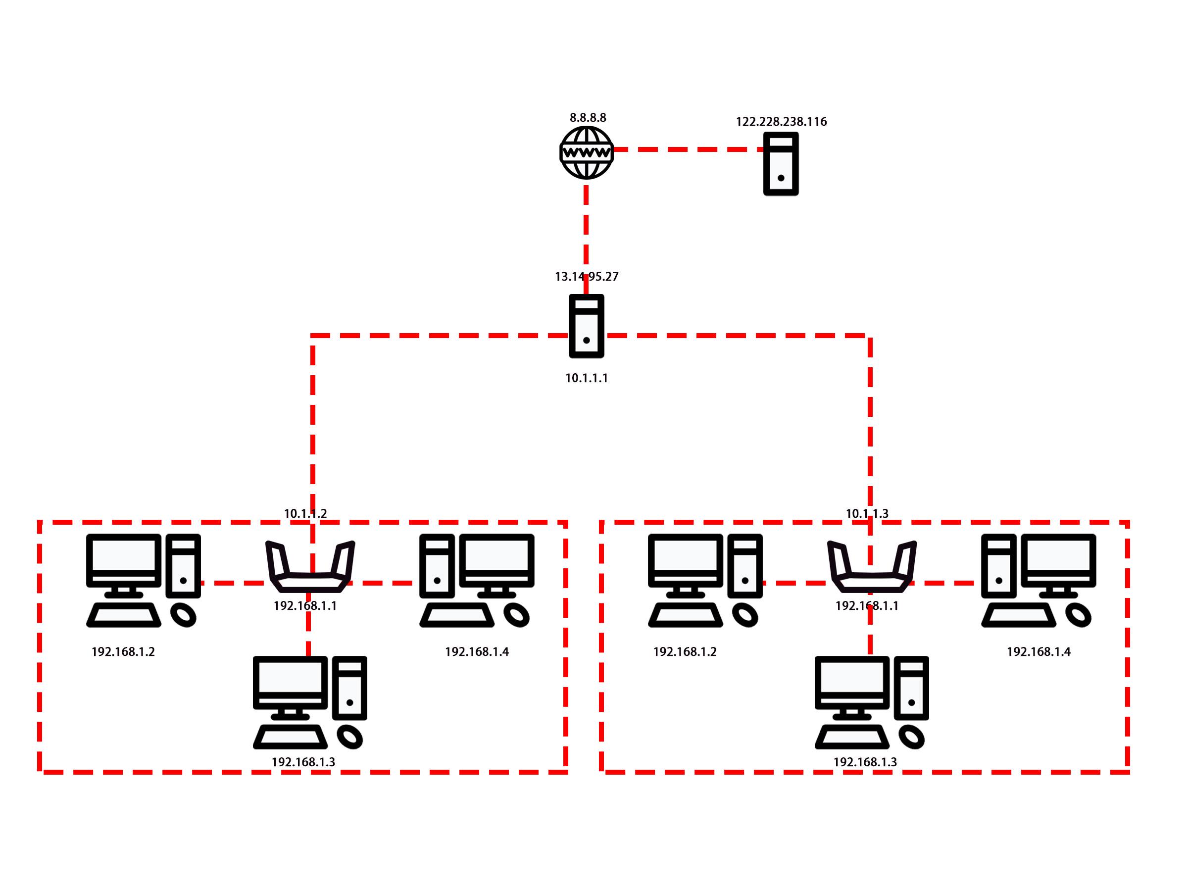 威联通453dmini支持固态硬盘吗,威联通ts-453dmini使用教程