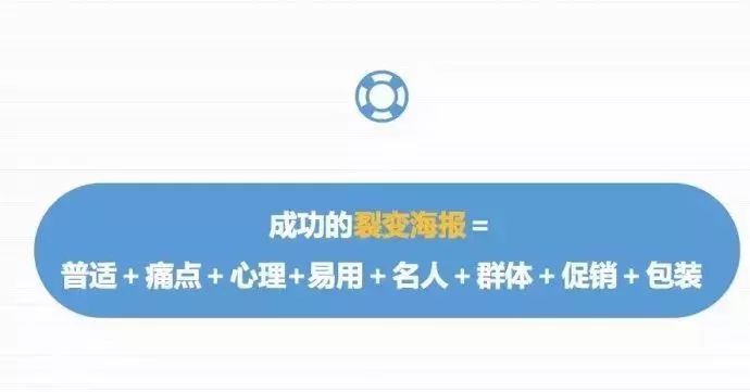 朋友圈海报推广模板,爆款裂变海报制作