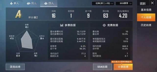 和平精英灵敏度四指操作最稳,和平精英最新三指灵敏度和键位码