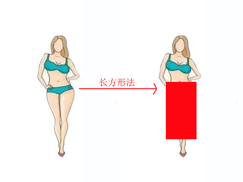 八字形身材穿搭技巧，教你三招解救丰乳肥臀，矮个子也能走欧美风