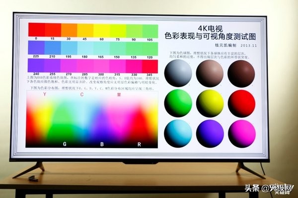 4k电视机70寸性价比,4k电视推荐55寸值得买