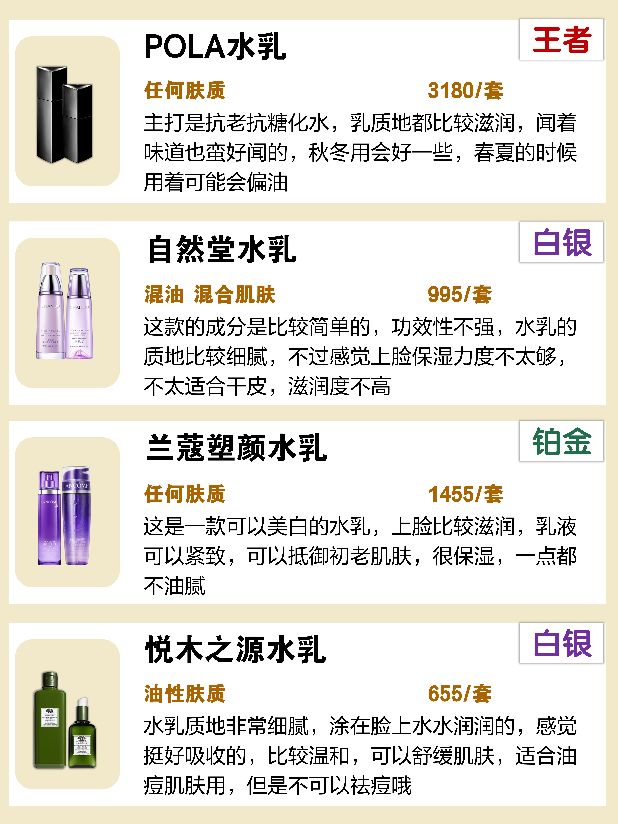 水乳推荐敏感肌保湿,热门水乳测评混油敏感肌