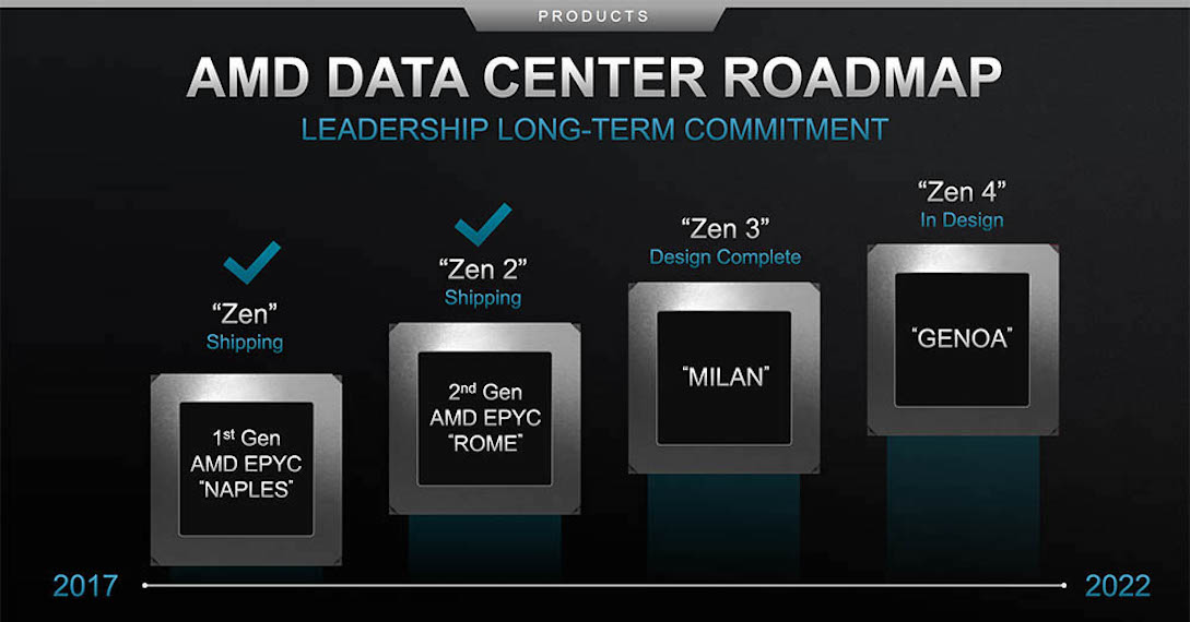 国产服务器品牌前十大排名榜,23年x86服务器出货量排名