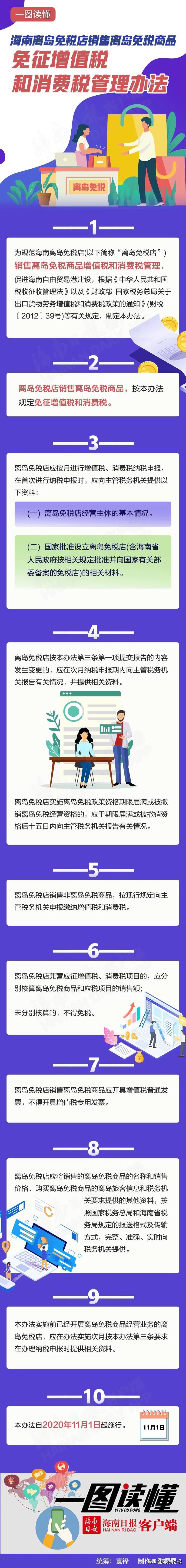 海南海口免税购物广场,海口免税商城