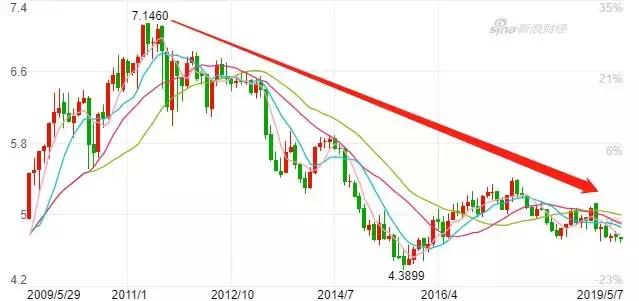 海外投资的十大骗局,海外投资陷阱