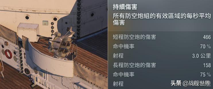 德意志“巫妖王”波美拉尼亚！12门380*弹散**炮纯属摸奖