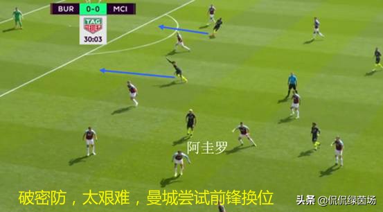 再过一道难关，英超争冠，形势逐渐明朗