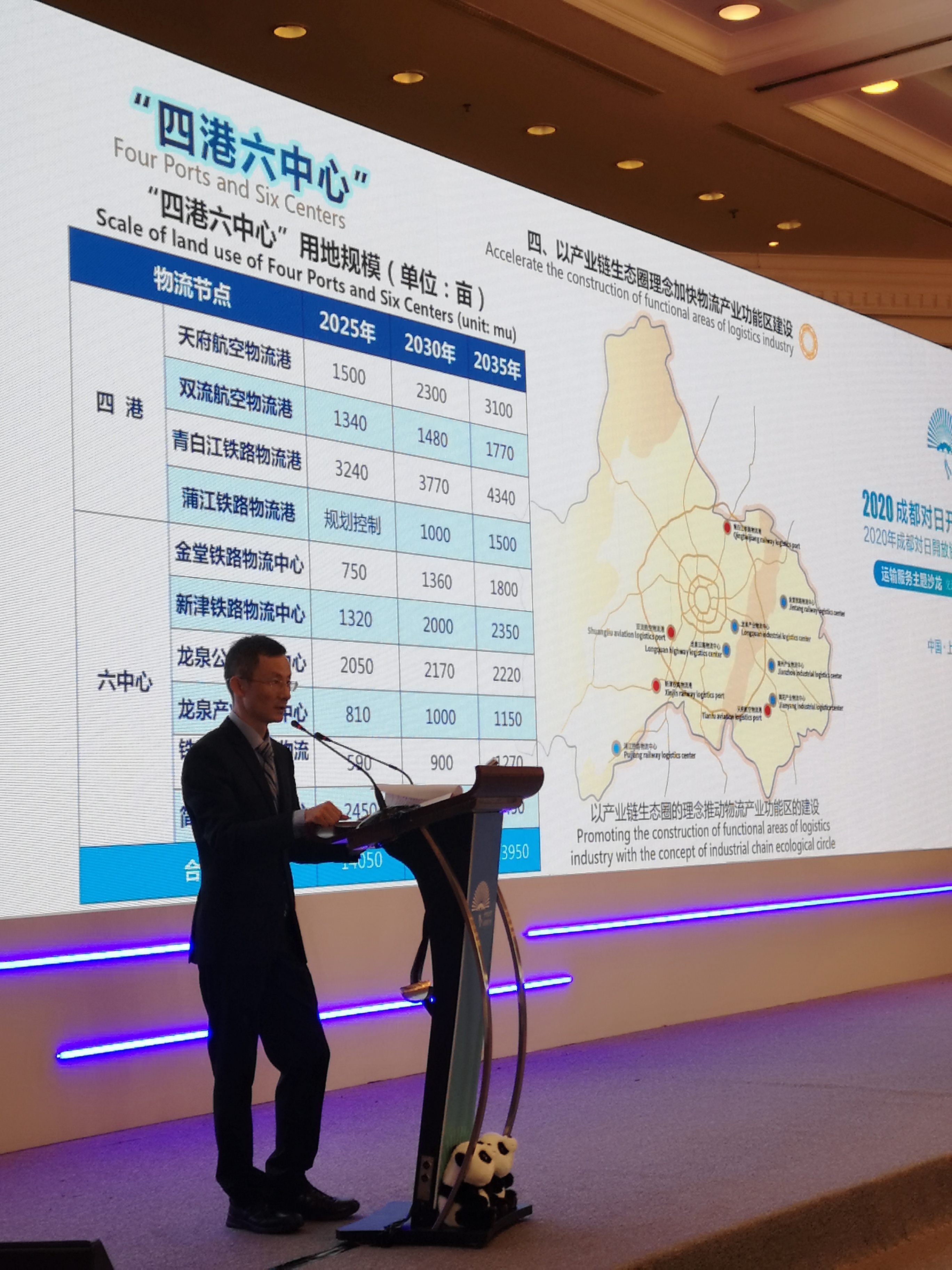 成都中日合作,中日合作机会清单