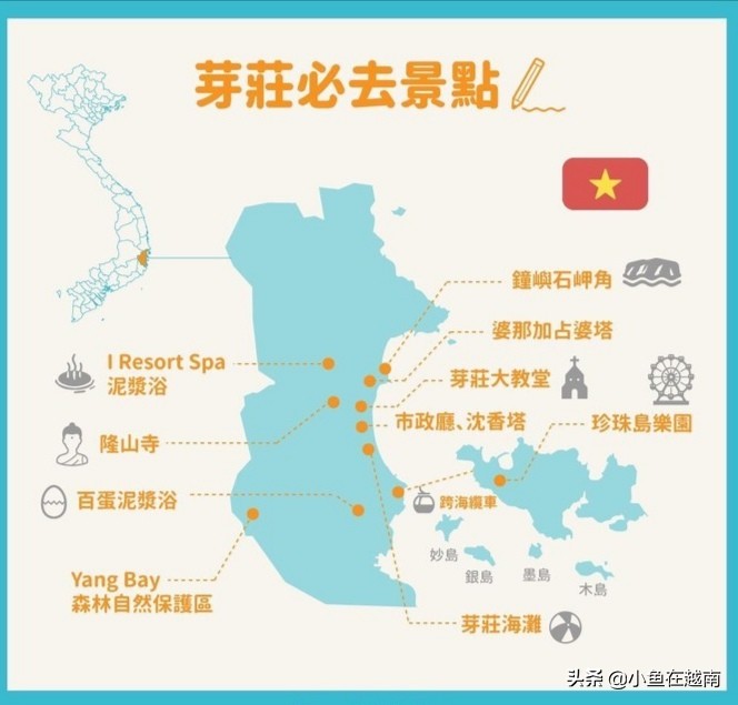 越南旅游与文化教程,越南旅游签证的最新政策