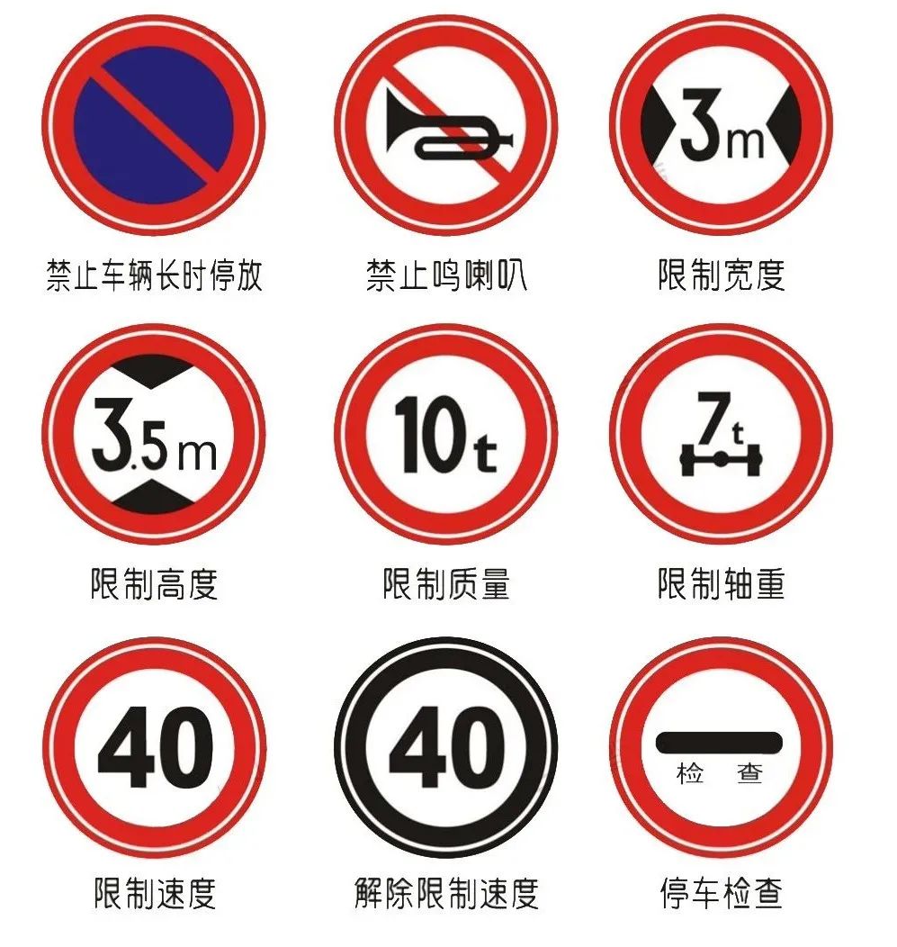交通标志有警告标志禁令标志,开车需要看的交通指示标志