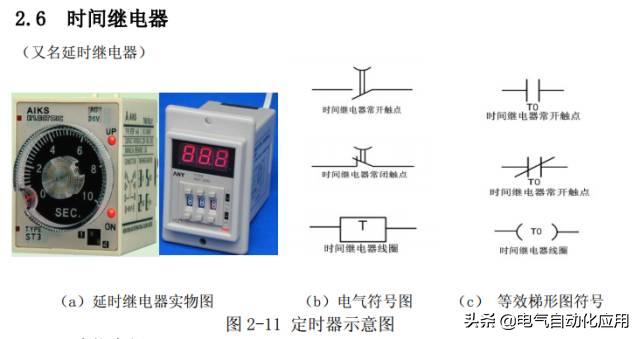 零基础学plc应该先学习哪些课程,如何能学好plc技术及应用