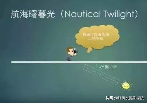 星野相机摄影教程,星野摄影怎么拍暗场