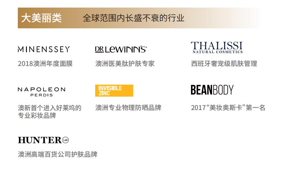 绵阳宝妈看过来，ABM国际品牌平台入驻绵阳，开启零基础创业时代