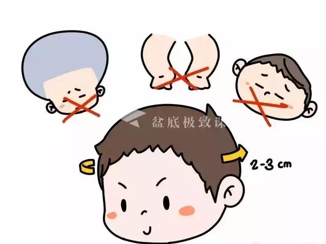 42天产后新生儿复查都查什么,42天产后复查都查什么空腹吗