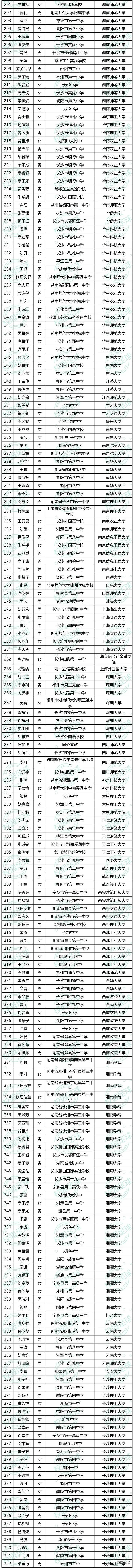 清华2023年高水平运动队招生简章,2024清华高水平运动队公示