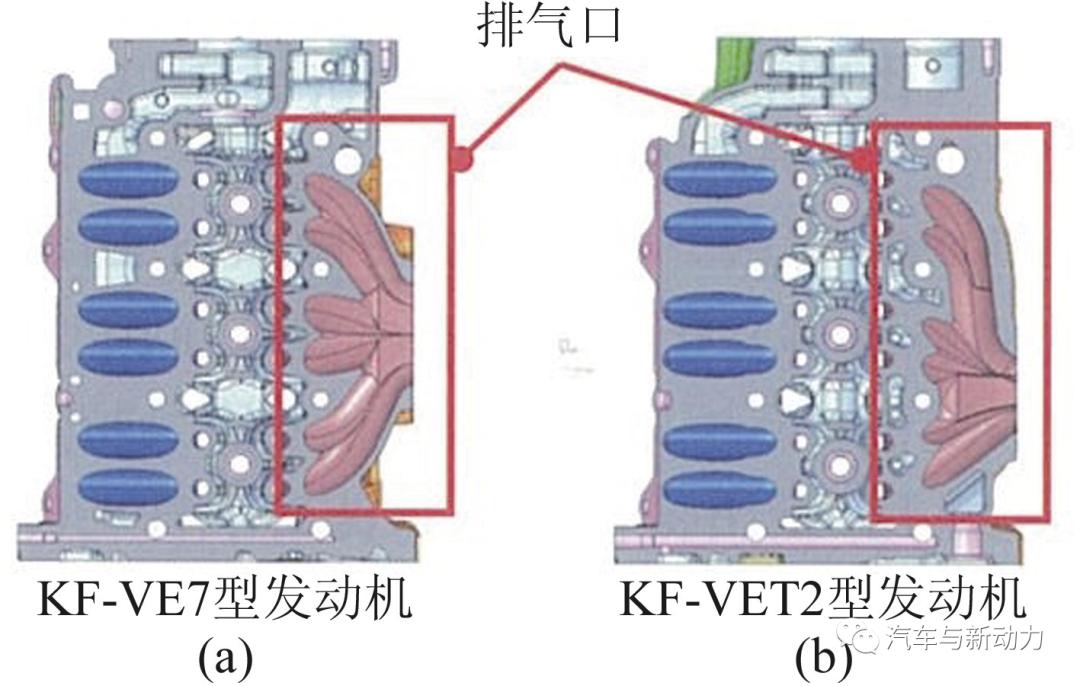 大发k3vet发动机参数,大发kf发动机正时图
