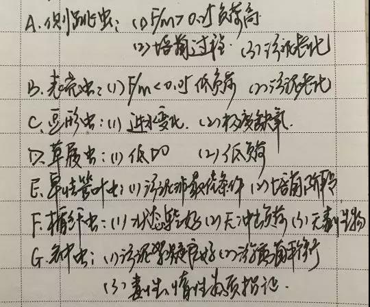 污泥镜检操作方法,污泥检测项目及标准有哪些呢