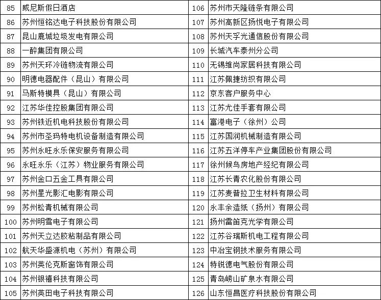 安陆同城招聘找工作,劳务招聘最新信息