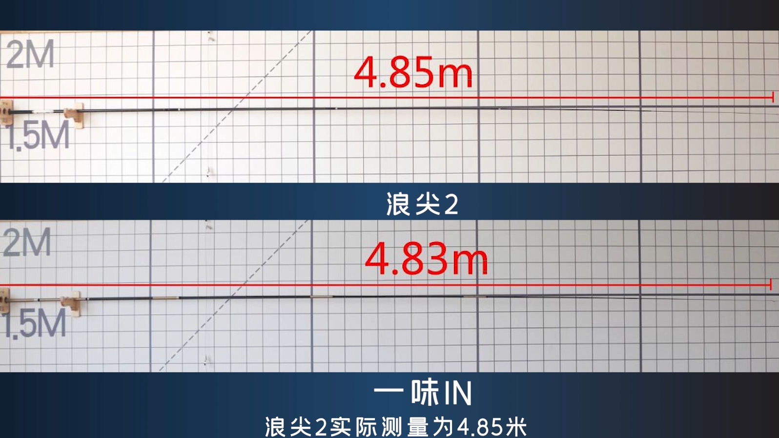 天元浪尖3和一味ex7.2怎么选,化氏max和天元浪尖巨物二代哪个好