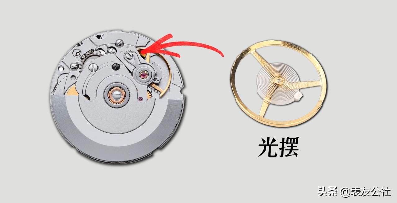 机芯真假鉴别,机芯卡度怎么辨别真伪