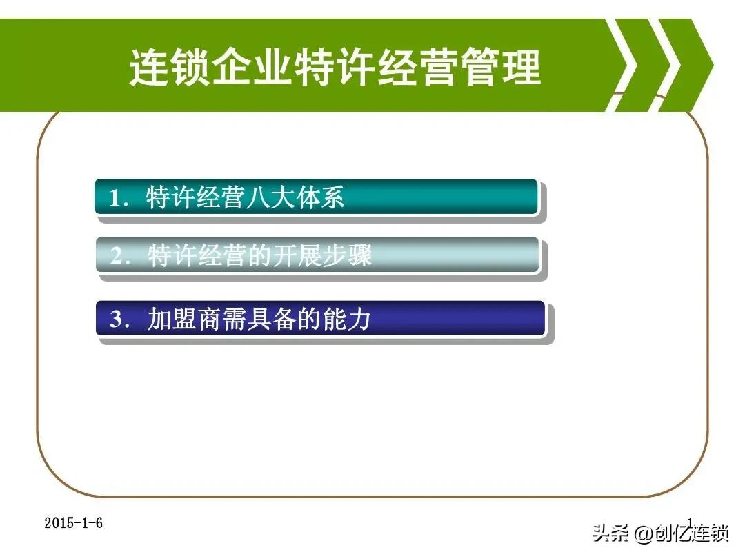 新锐品牌老字号连锁加盟,百强连锁企业加盟方案