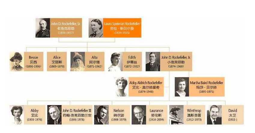 垄断全球顶级数学家，世界数学中心美国普林斯顿学派200年发展史