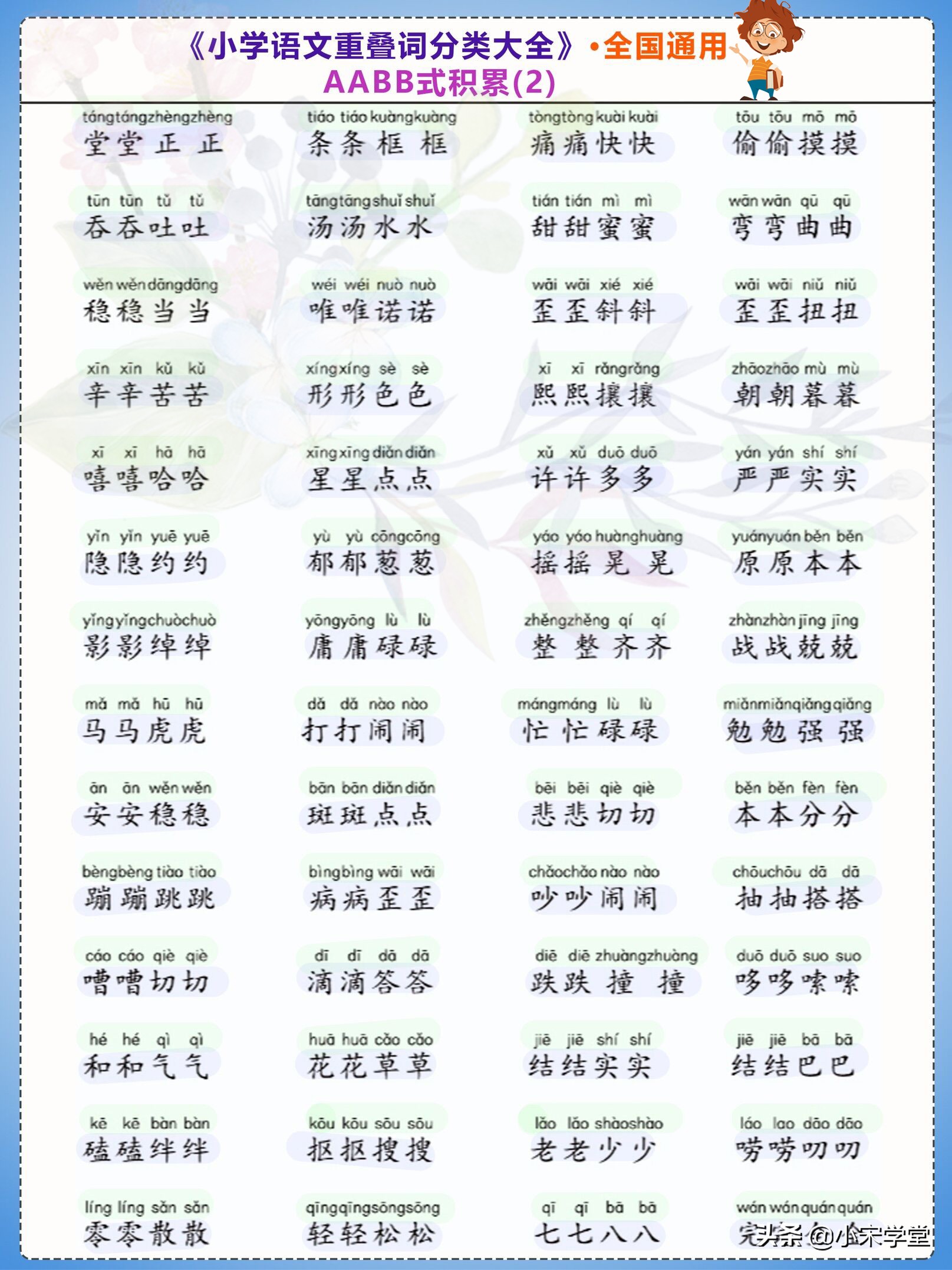 小学一年级叠词大全带拼音,小学一年级叠词aa类积累