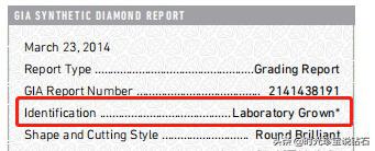 天然钻石证书gia就一定是天然钻吗,gia钻石证书教你鉴别钻石真假