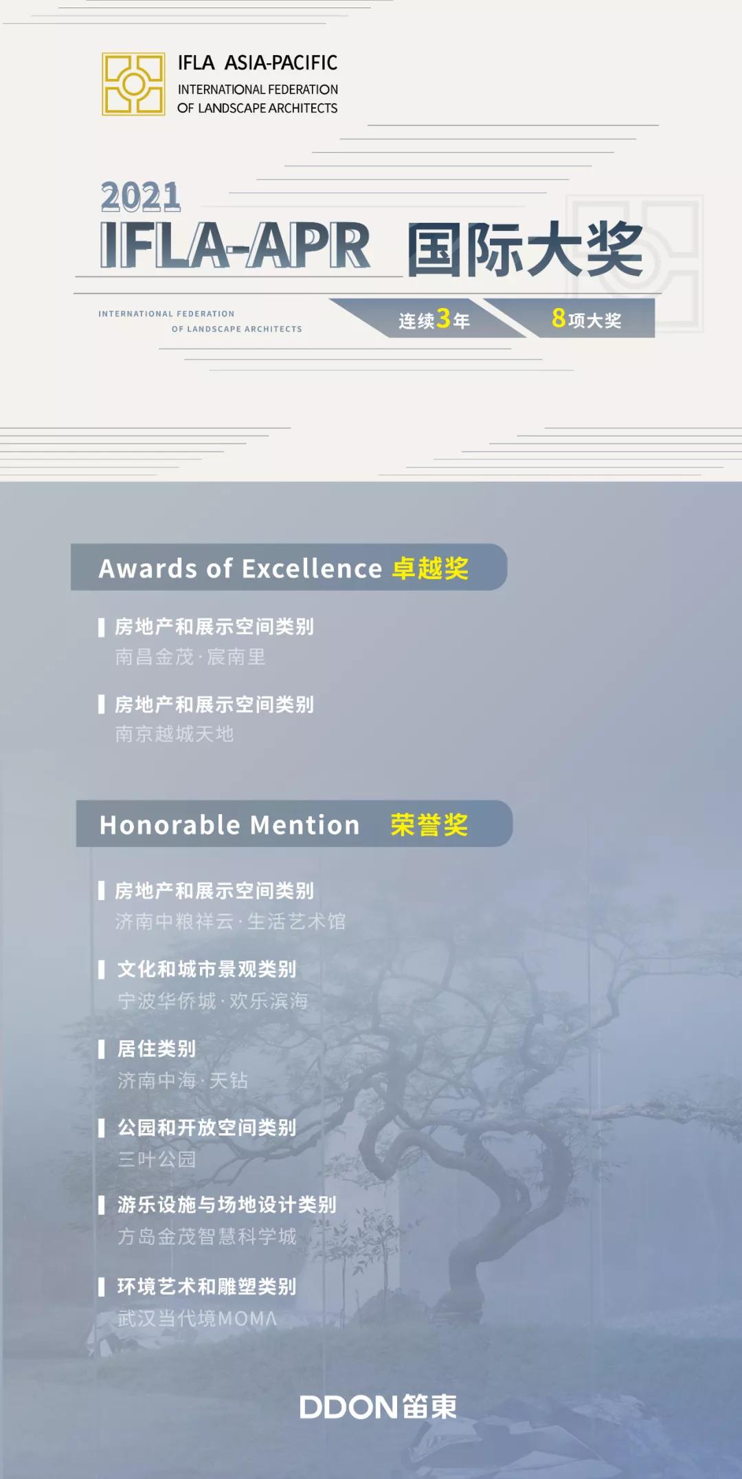 第二届ggac大赛获奖作品,第4届eace全球艺术创作奖启动