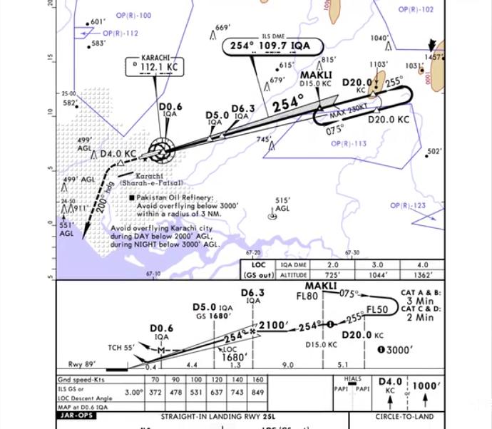 声嘶力竭坠民区,回顾巴基斯坦航空8303航班2020.5.22卡拉奇空难