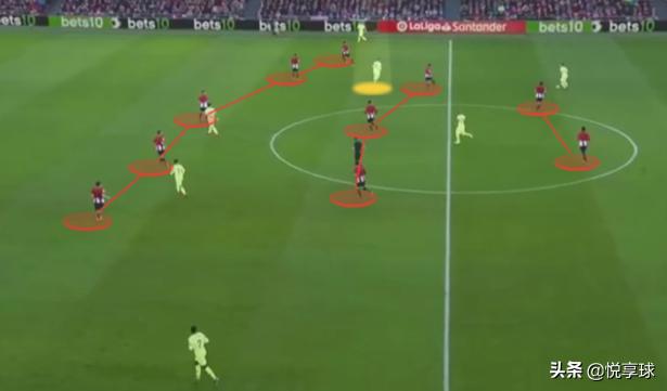 巴萨梦三王朝曼联vs巴萨,曼联4比3淘汰巴萨晋级16欧冠强