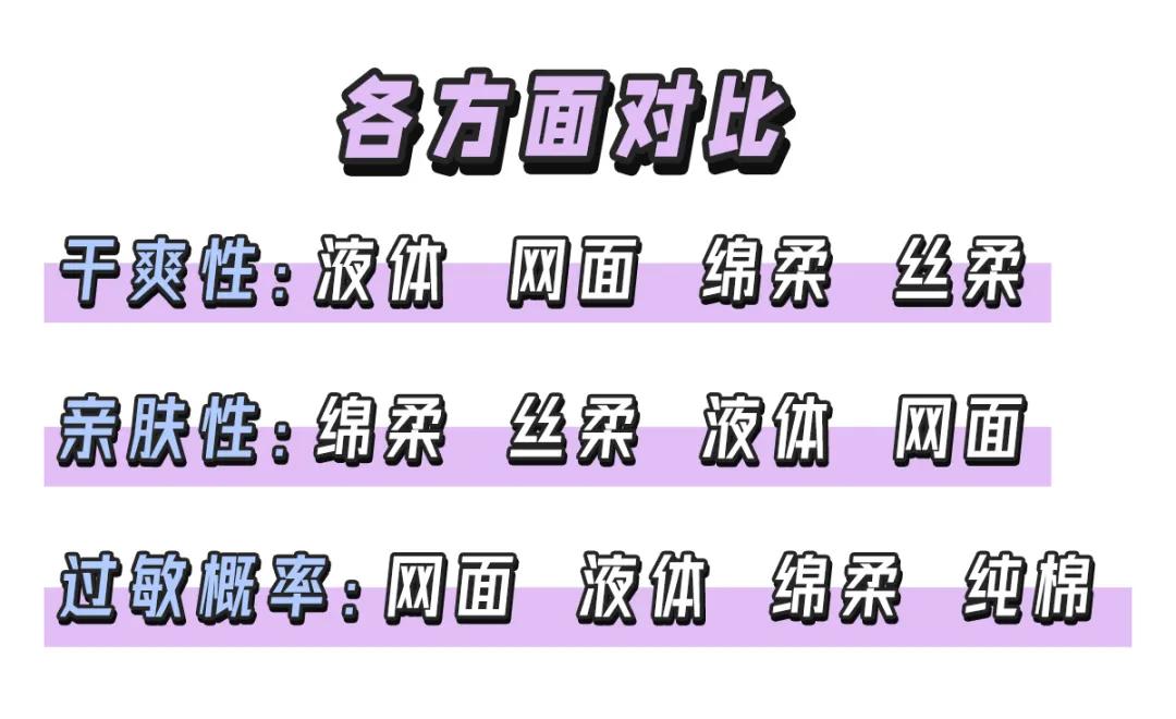 卫生巾哪些上了黑名单,卫生巾什么牌子是列入黑名单的
