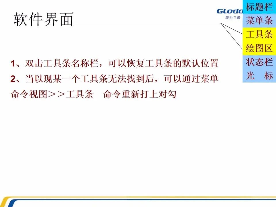 广联达木工算量软件价格是多少钱,广联达计价软件的工程量怎么计算