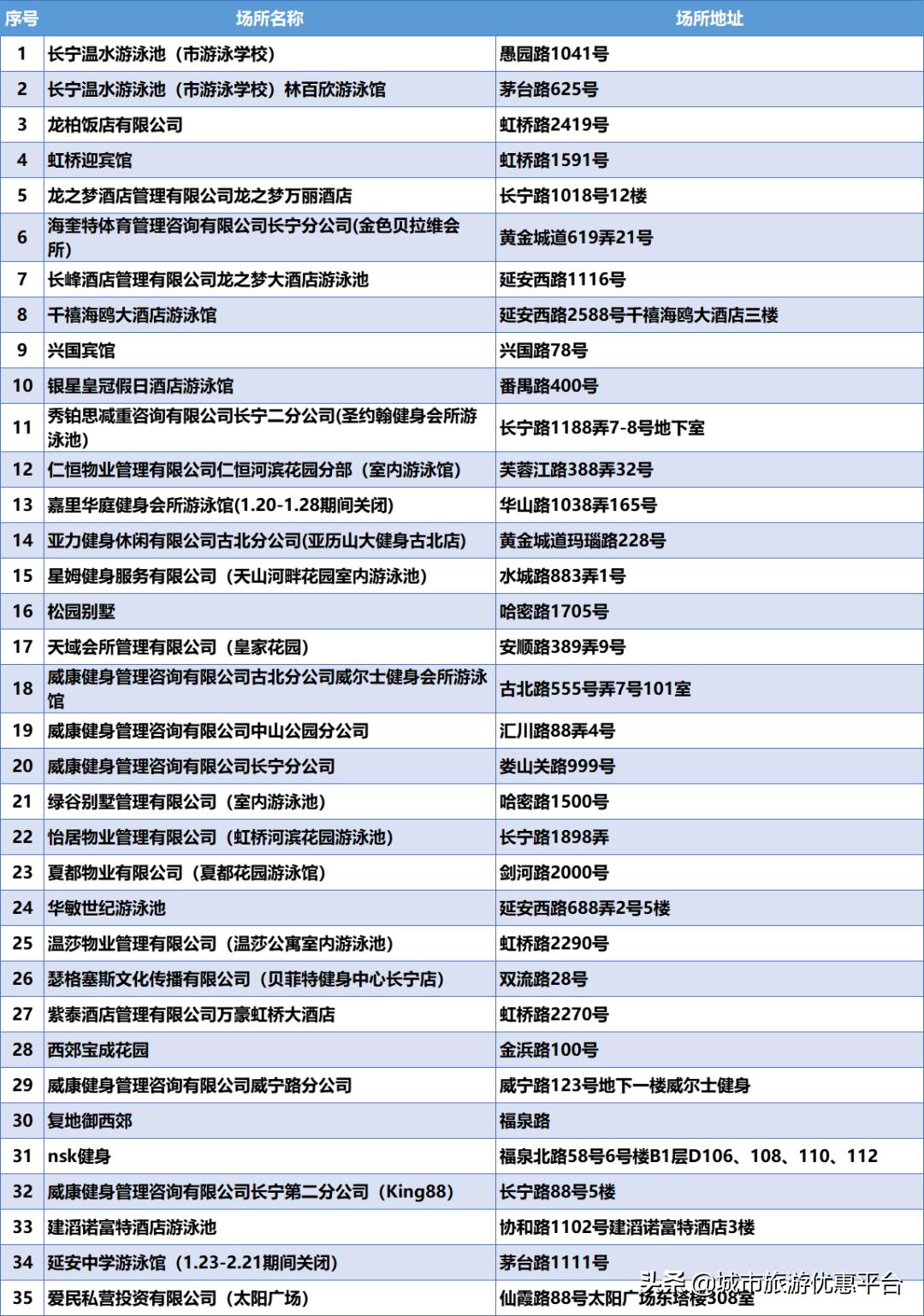 收藏游泳视频下载,冬季游泳大全