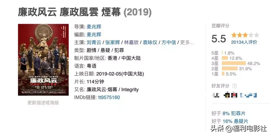 根据真实案件改编的港片,香港经典的真实案件改编的电影