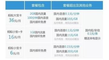 支付宝校园兼职靠谱吗,如何在支付宝上找兼职