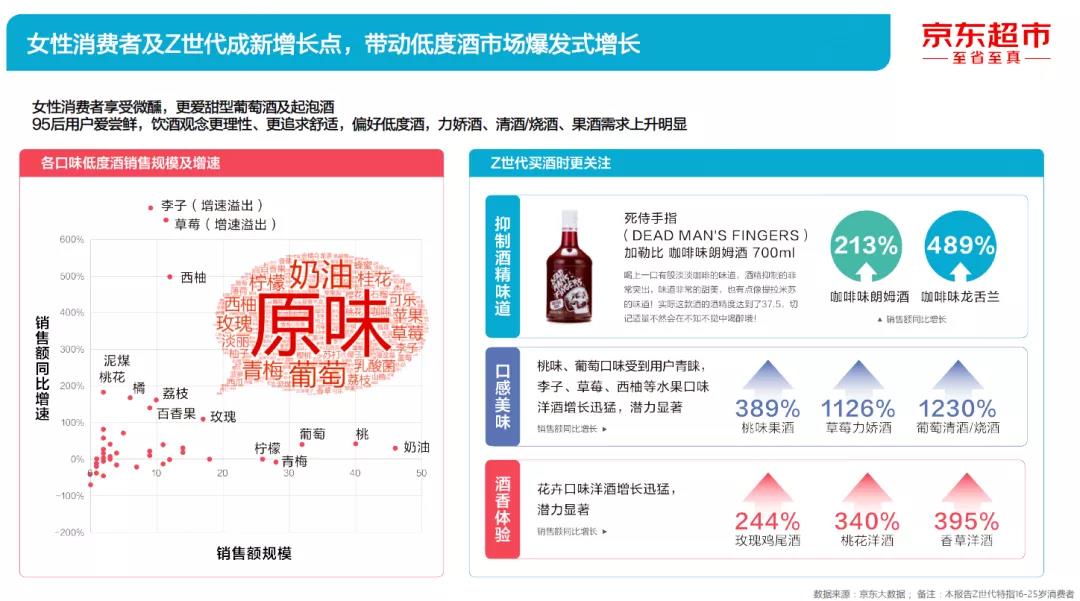 “染酱”热潮下九岸集团另辟蹊径加码果酒赛道，全产业链优势尽显