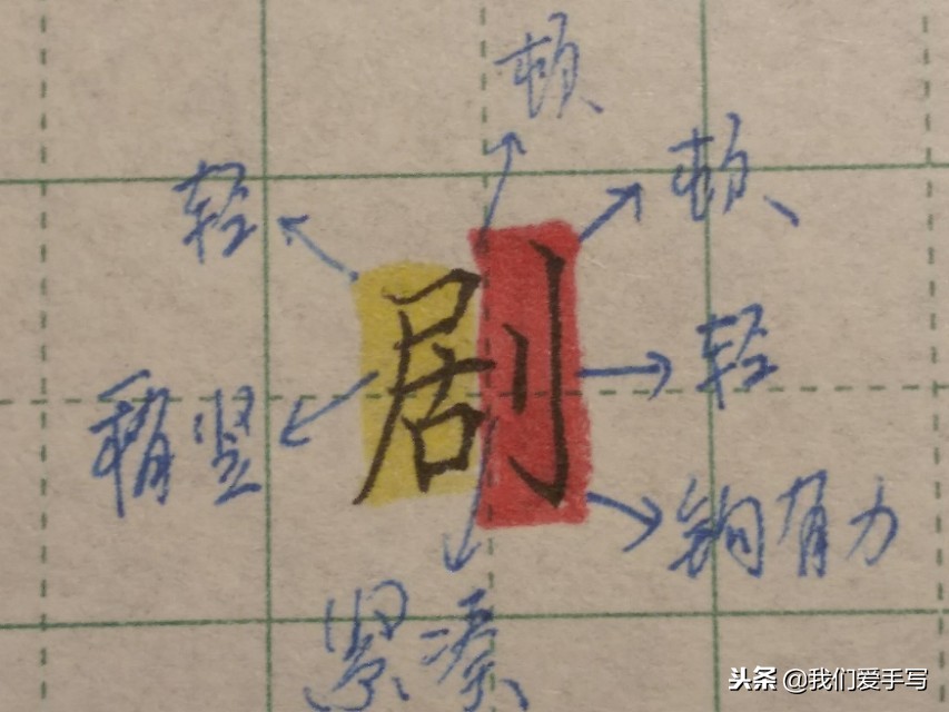 写字不好看?用这些方法改改试试,马上会好看很多