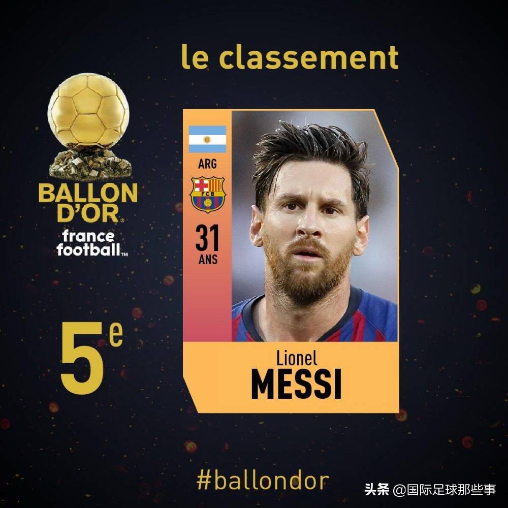 goal神奇的玄学,goal神奇巨星排名