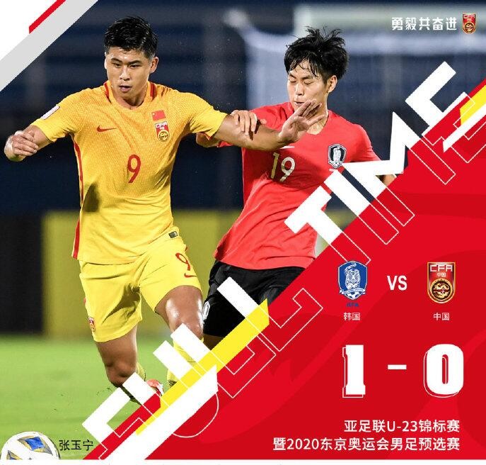 U23亚洲杯韩国1-0力克日本,u23亚洲杯韩国对印尼点球