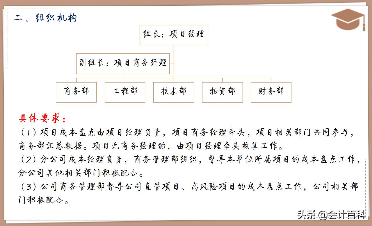 29岁刘会计实现人生逆袭,刘会计最近一期视频