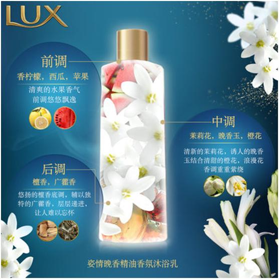 有了这些100元以下的香体神器，我扔掉了祖马龙、香奈儿