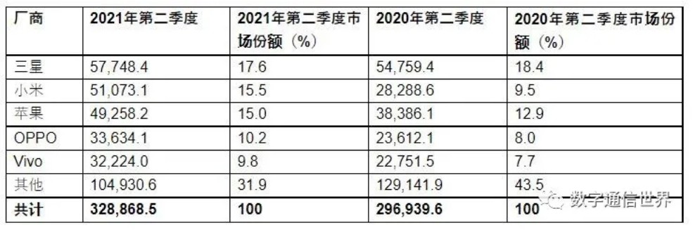 通信历史详解视频,通信发展史动画