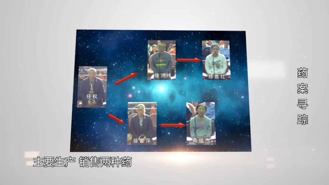 法治天下|公诉机关指控两名被告人涉嫌生产、销售假药，两人辩解称有幕后老板指使。幕后老板是否存在？
