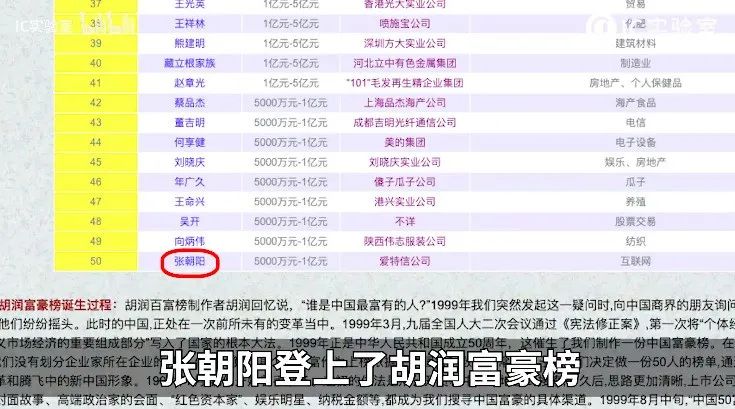 新浪搜狐网易腾讯，四大互联网初代目巨头二十年纷争史