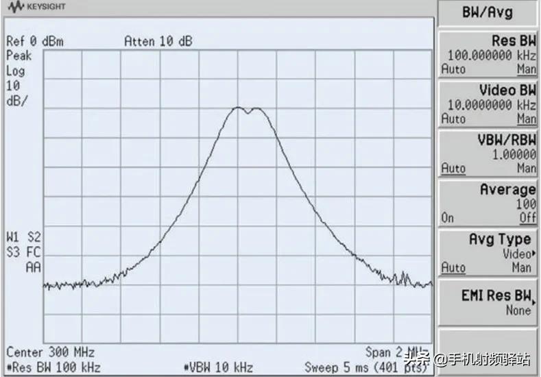 实时频谱仪原理,保健治疗频谱仪原理