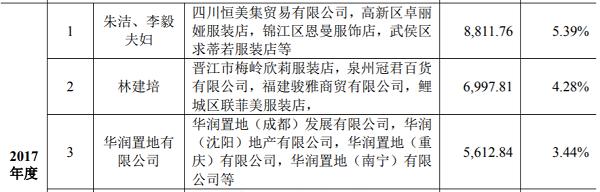 欣贺股份最终估值,欣贺股份为什么暴跌