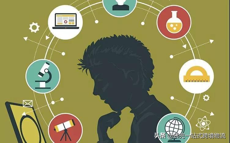 【收藏】独立站的五个免费流量获取方式